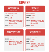 BANI 20中国企业蝶变 BANI 20中国企业蝶变